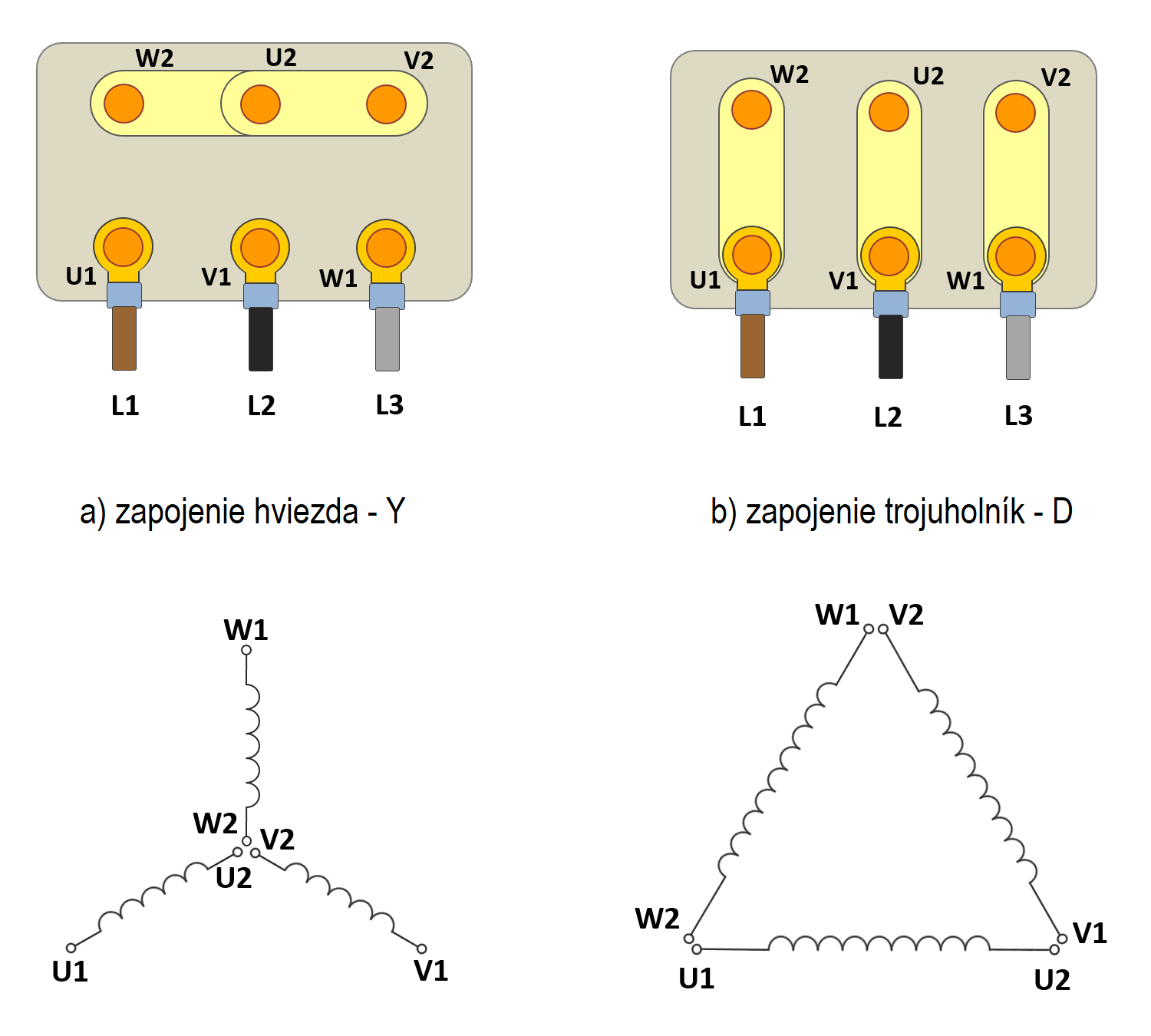 prevadzka elekrtromotora 3